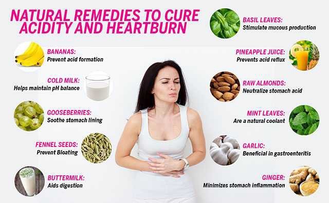 Natural heartburn reflux remedy