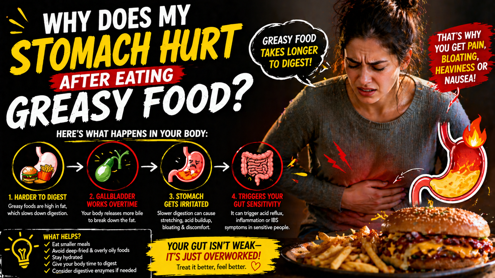 Why Does My Stomach Hurt After Eating Greasy Food? (6 Real Reasons)