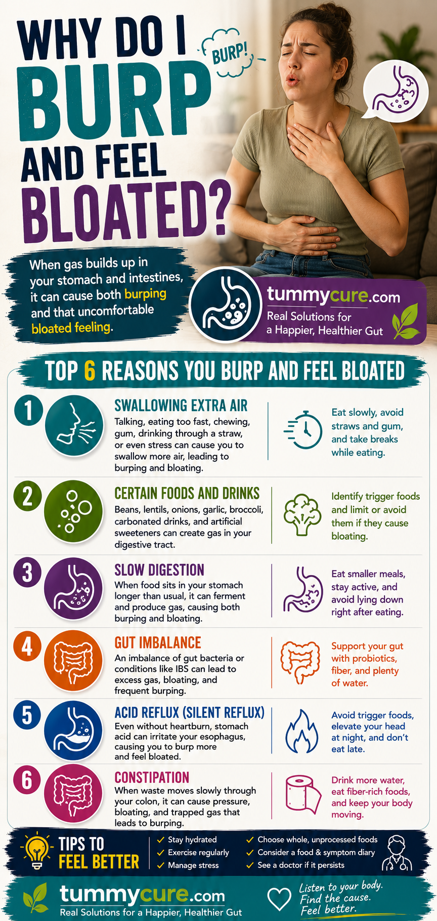 Why Do I Burp and Feel Bloated? 10 Common Causes Explained