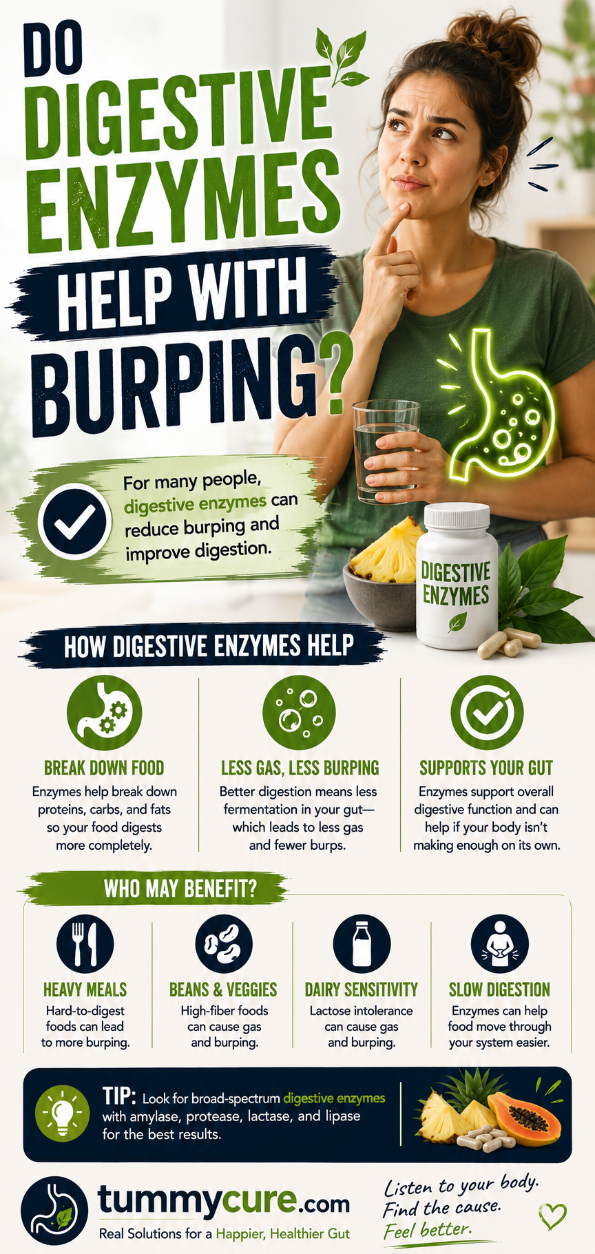 Do Digestive Enzymes Help With Burping?