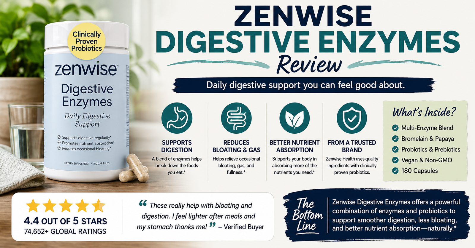 Zenwise Digestive Enzymes Review